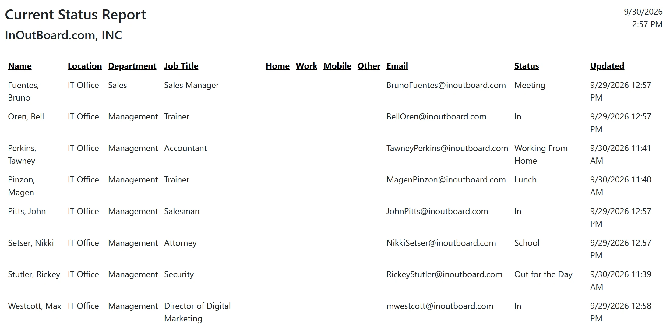 The printed Current Status Report for the IT Office: eight employees listed with name, location, department, job title, phone numbers, email, current status and the time of the last update.