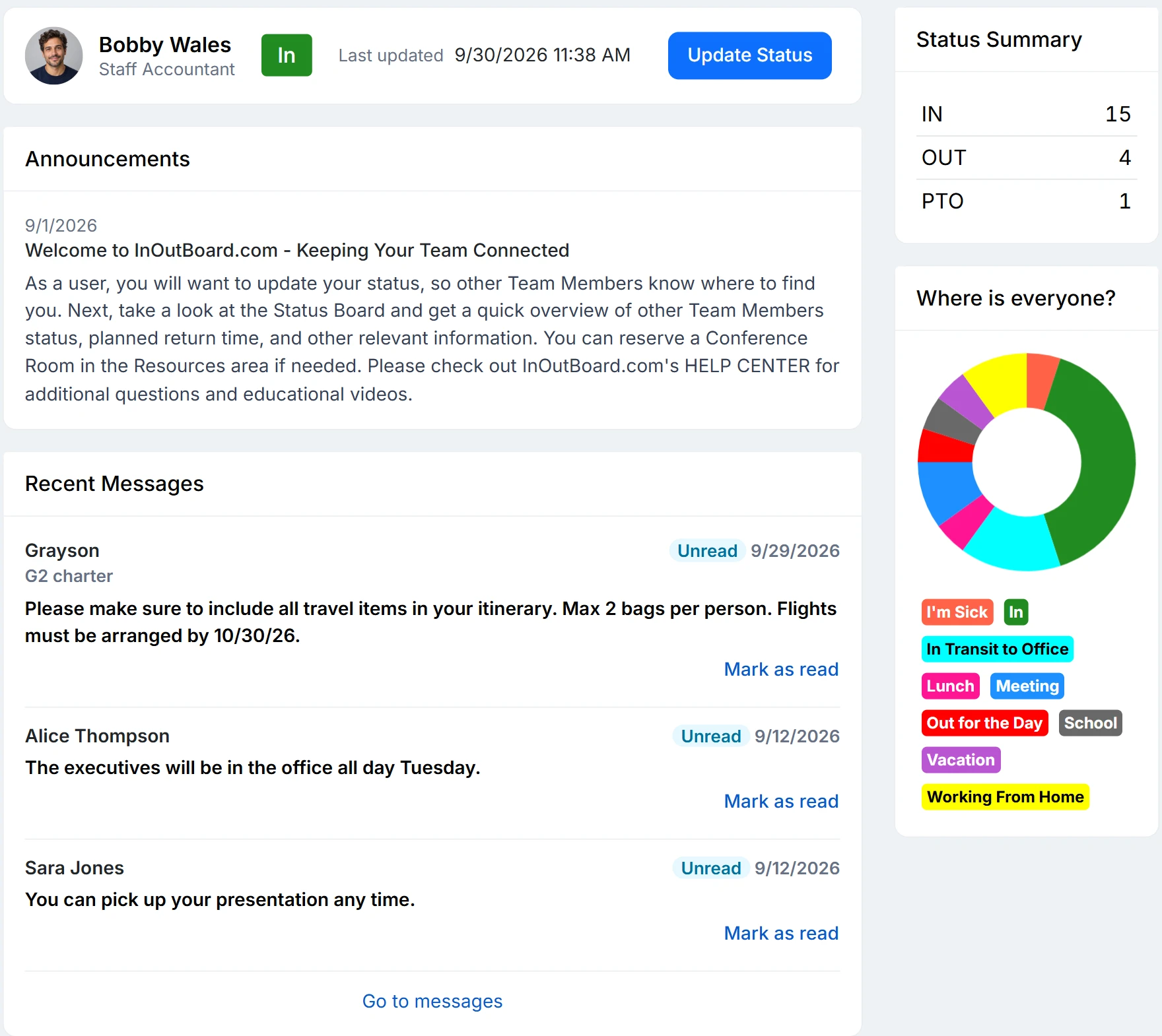 The InOutBoard dashboard: a personal status card with an Update Status button across the top, company announcements and recent messages below it, and on the right a status summary counting who is in, out and on PTO above the Where is everyone? chart.