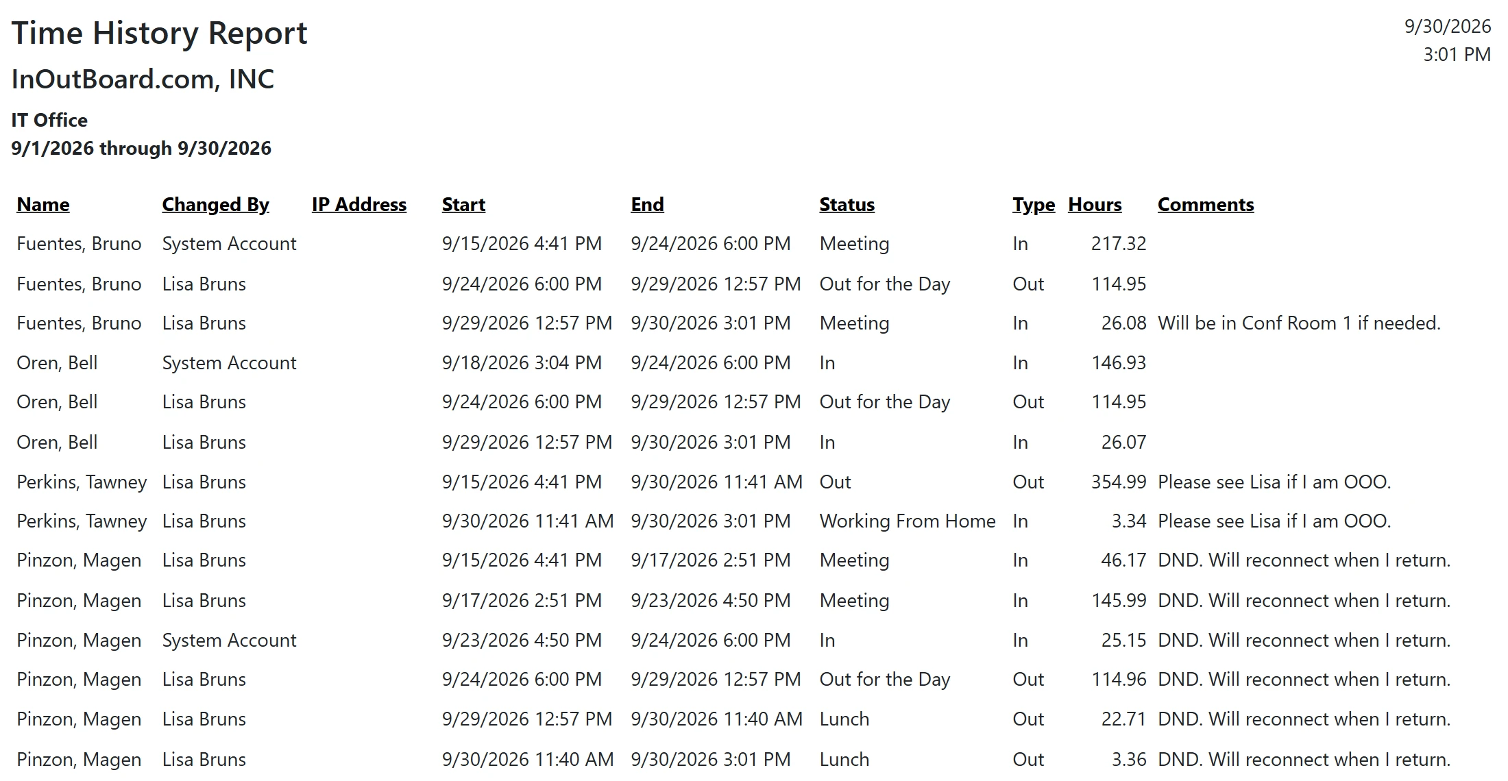 The printed Time History Report for the IT Office, 1 to 30 September 2026: each status change with who made it, its start and end time, status, type, hours and comments. IP addresses are redacted in this image.